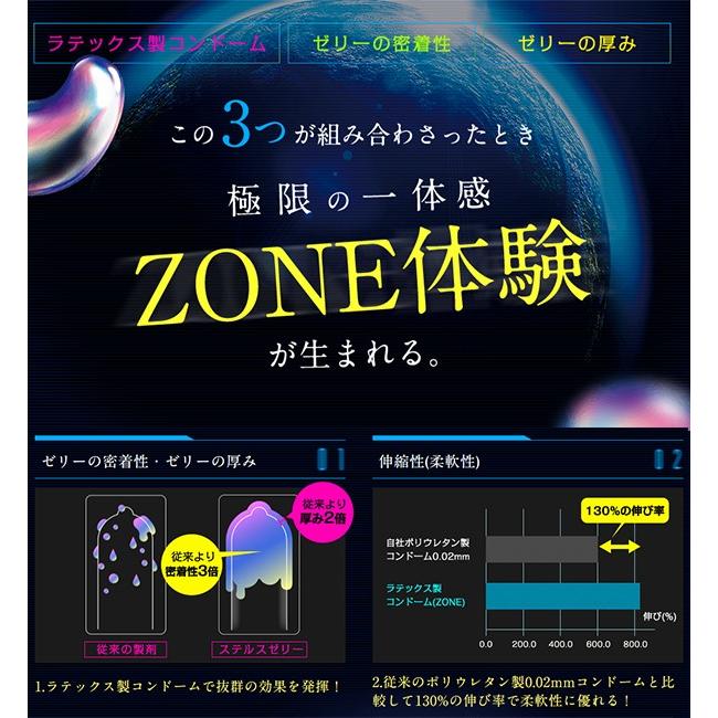 コンドー厶 コンドー厶001 コンドーム0.01  避妊具 sagami サガミ 0.01 SKYN オカモト OKAMOTO 0.01 SKYN スキン ZONE ゾーン コンドーム セット 四天王セット｜siruday｜04