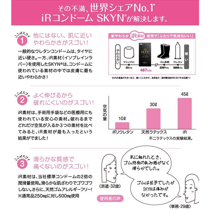 相模ゴム工業 コンドー厶 コンドー厶001 コンドーム0.01 避妊具 相模ゴム工業 コンドー厶 コンドー厶001 コンドーム0.01 避妊具
