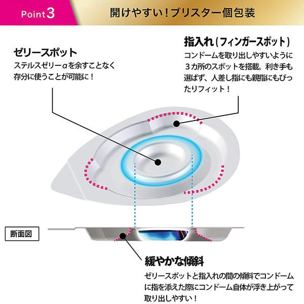 コンドーム オカモト ゼロワン ZONE プレミアム SKYN extra lub JEX 不二ラテックス ゼリー 潤滑 避妊具 スキン ZONE プレミアム オカモト  001 0.01｜siruday｜04