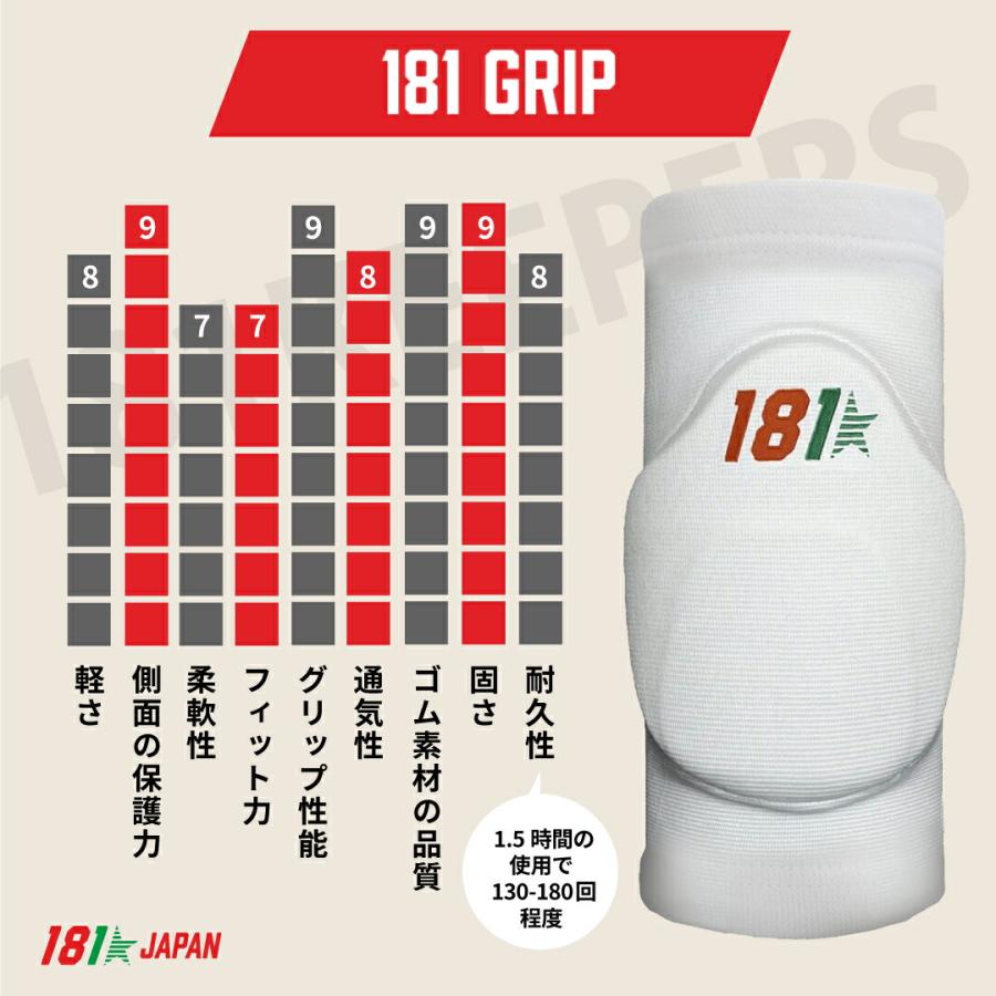 181Keepers 肘パッド Elbow Pads Model9 ヒジ 181キーパーズ ジャパン