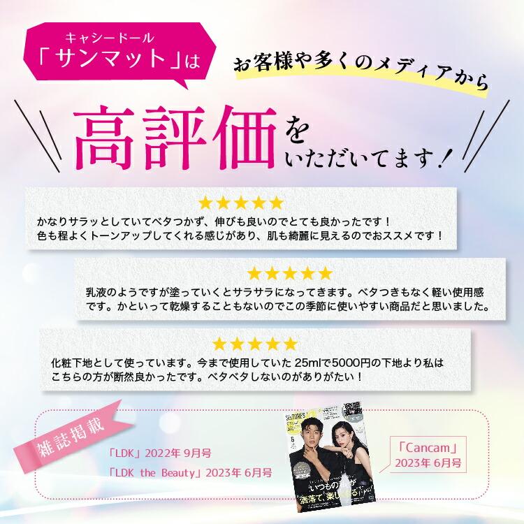 Cathy Doll（キャシードール） 日焼け止め サンマット SPF50+ UVカット