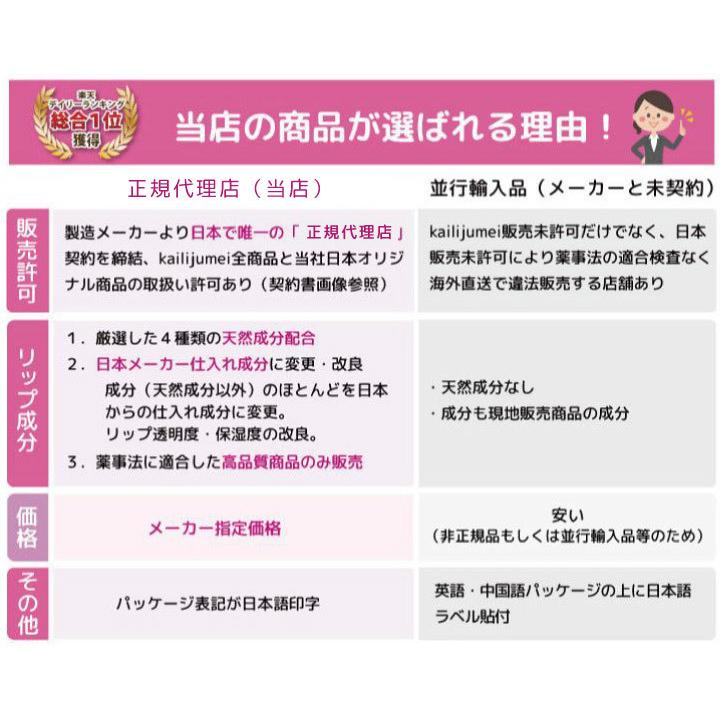 楽天1位 日本正規代理店 日本限定ピンクゴールドモデル 日本処方 天然フラワーオイル配合 名入れ可能 送料無料 花柄 Kailijumei カイリジュメイ リップ Rip6 シルキーウォールステッカー専門店 通販 Yahoo ショッピング