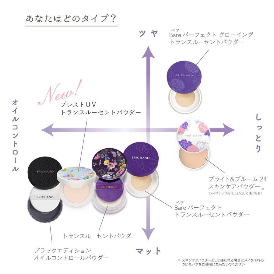 SRICHAND（シーチャン） フェイスパウダー くずれない トランス