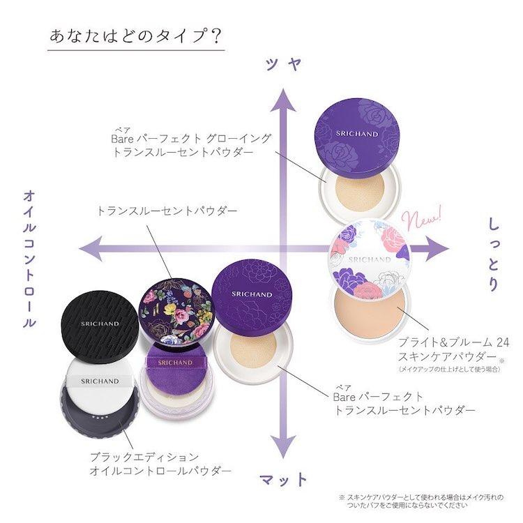 未使用シーチャンSRICHAND フェイスパウダー ファンデーション12個セット 未使用シーチャンSRICHAND フェイスパウダー ファンデーション12