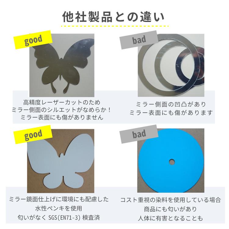 ミラーシール タイルシール 鏡 コンパクトミラー ウォールミラー