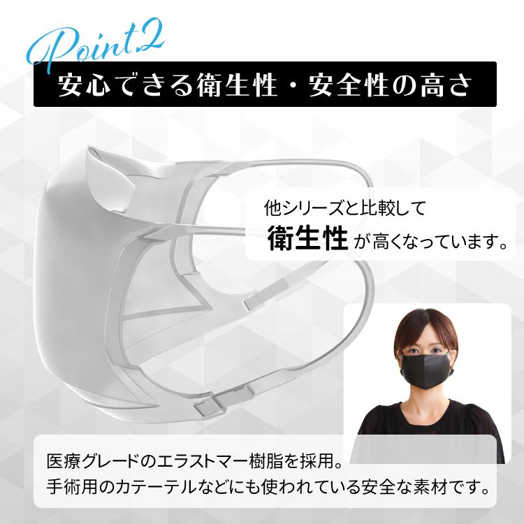 マスク クリアマスク かっこいい アンティ プロテクションマスク AN+iノイポリ 高級 フラットビットスタジオ プレゼント ギフト おしゃれ_4