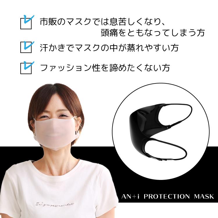 マスク クリアマスク かっこいい アンティ プロテクションマスク AN+iノイポリ 高級 フラットビットスタジオ プレゼント ギフト おしゃれ_6