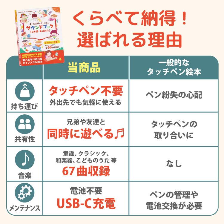 第3版】モンテッソーリ講師監修 0から8歳 タッチペン不要