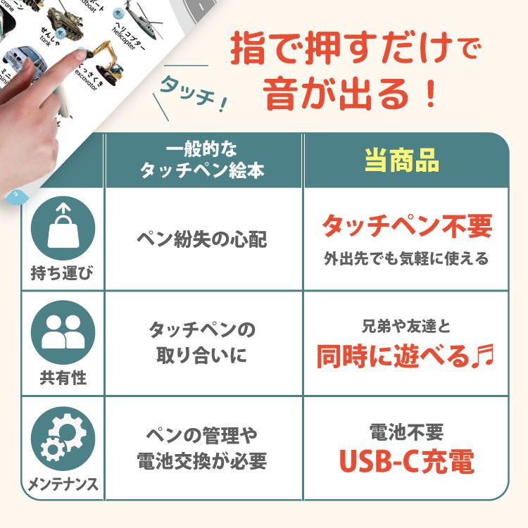 第3版】モンテッソーリ講師監修 0から8歳 タッチペン不要