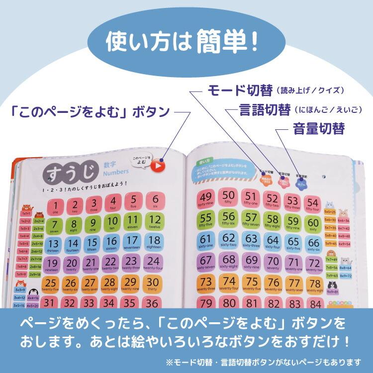 絵本 2歳 こどもの日 こども 音がでる絵本 知育 幼児向け 英語