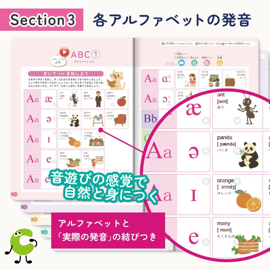 silkyroom 読める！聞ける！話せる！フォニックスと発音記号 英語の音