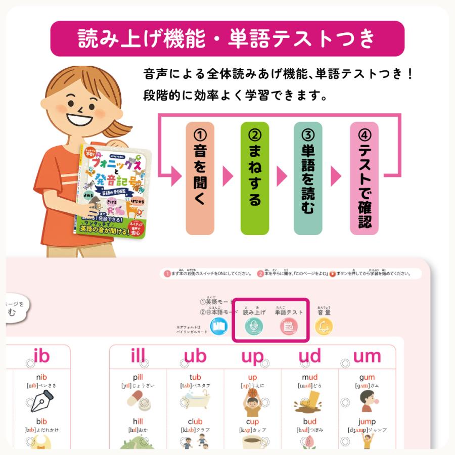 silkyroom 読める！聞ける！話せる！フォニックスと発音記号 英語の音