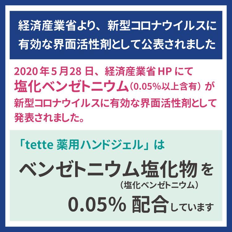 在庫あり 即納 ハンドジェル 薬用 指定医薬部外品 1本80mL 対策 除菌