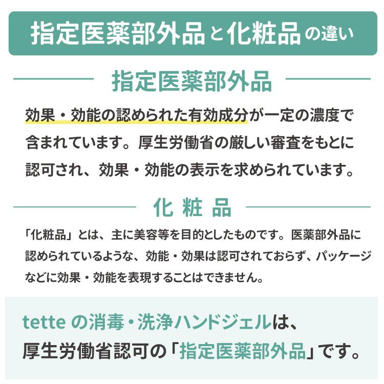 在庫あり 即納 ハンドジェル 薬用 指定医薬部外品 1本80mL 対策 除菌