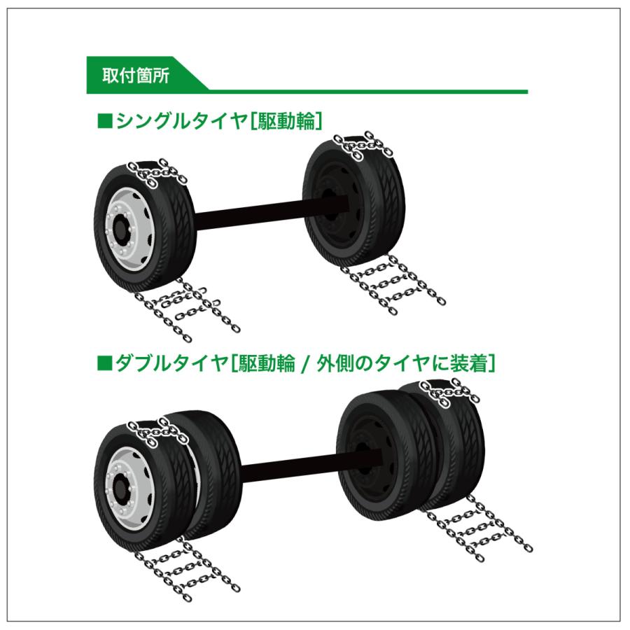 トラック バス用 タイヤチェーン 67180 小型 中型 ラダー チェーンバンド SR-12 チェーン2本+バンド2本セット｜sit｜03