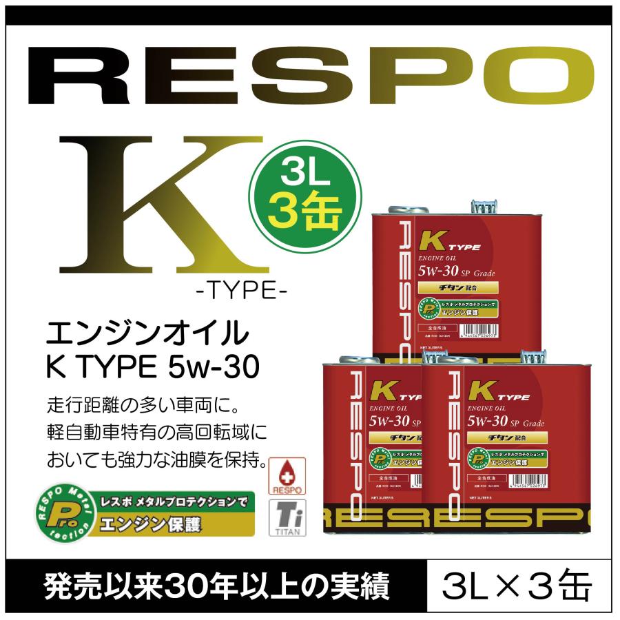 RESPO 正規販売店 日本製 K TYPE 軽自動車専用 エンジンオイル レスポ