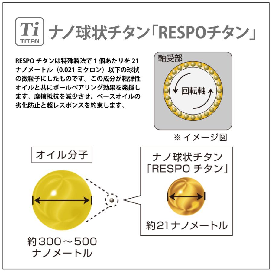 RESPO レスポ EMD オイル添加剤 300ml 潤滑性能に優れた粘弾性オイルに