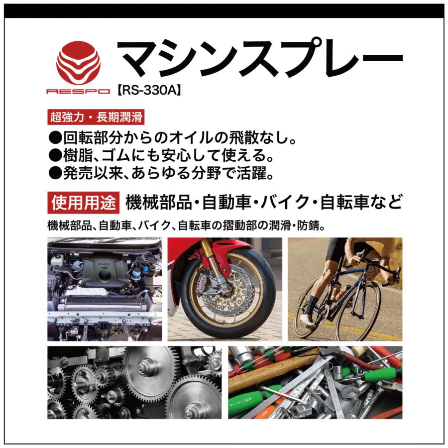 新品タグ付 レスポートサック丸山敬太コラボ シークレットガーデン 新品タグ付 レスポートサック丸山敬太コラボ シークレットガーデン