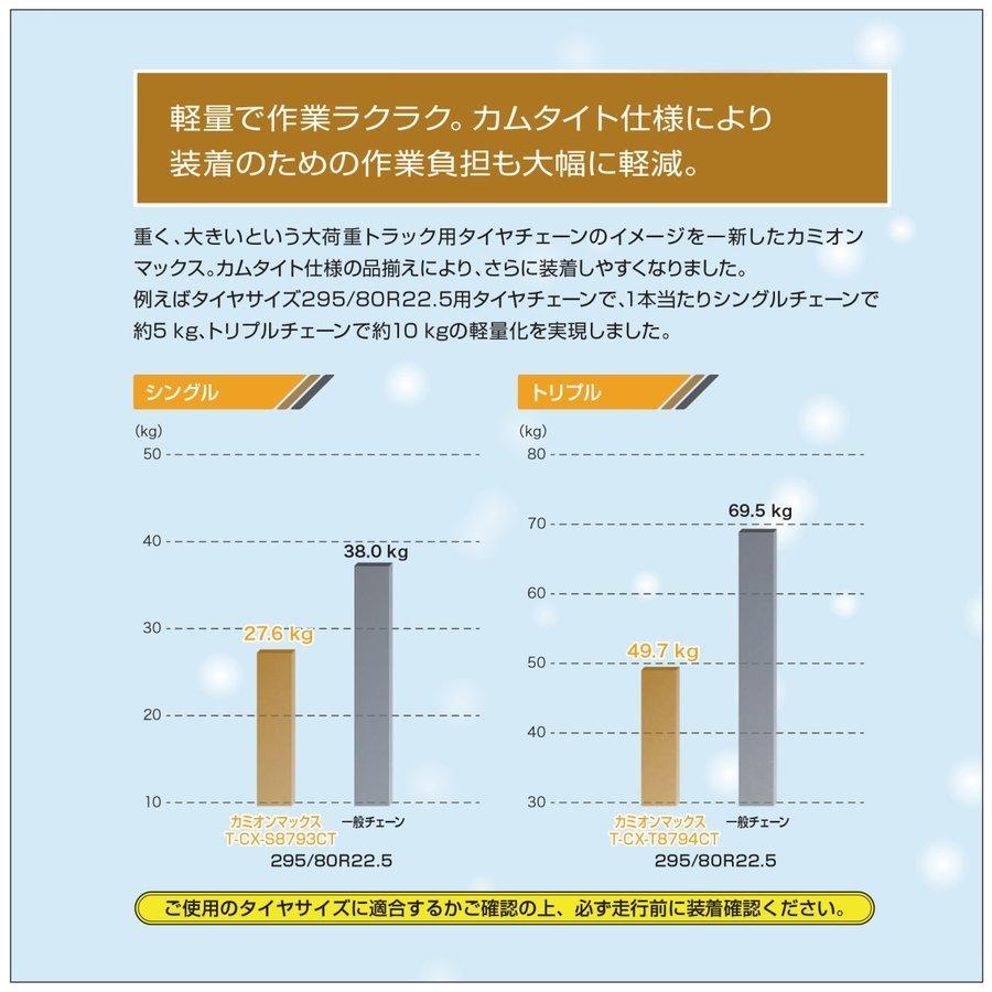 275/80R22.5 シングル つばき タイヤチェーン カミオンマックス 6781 カムタイト仕様 T-CX-S7791CT スタッドレスタイヤ 用 大型トラック トラクタトレーラ｜sit｜05