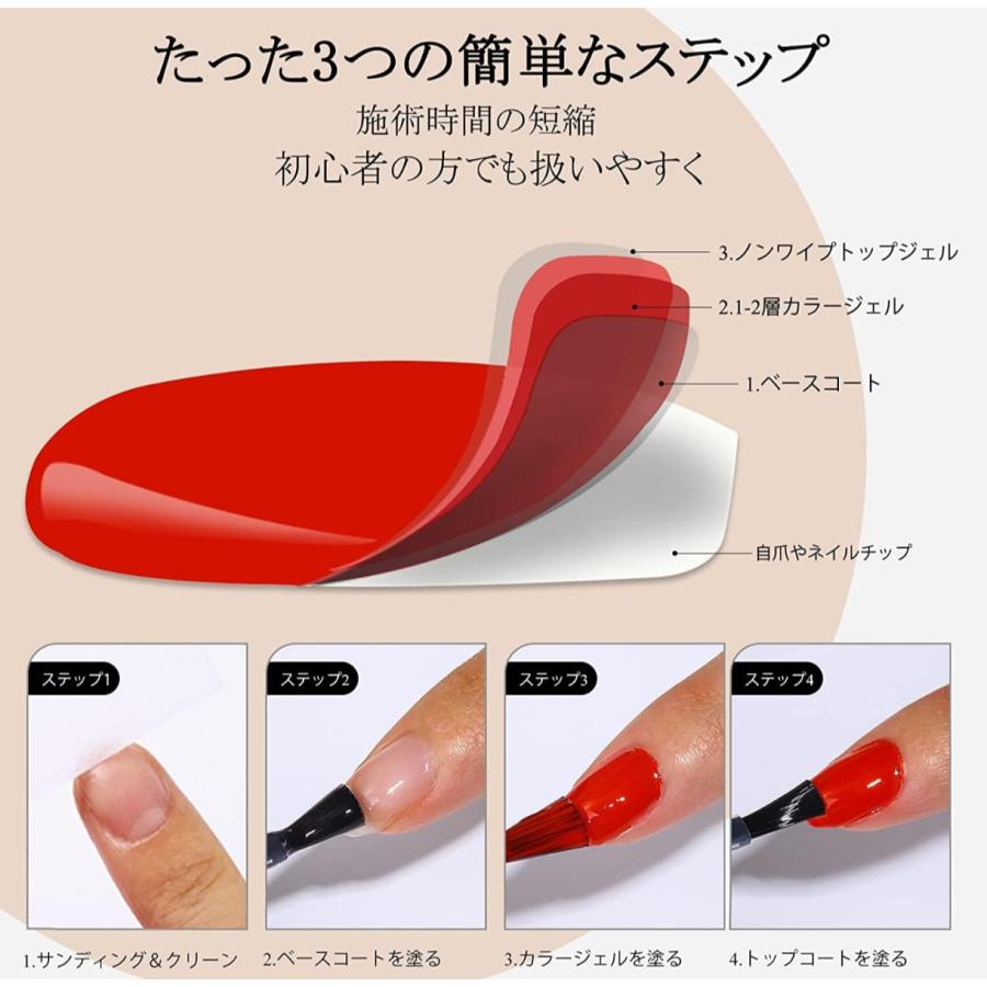 TOMICCA ノンワイプトップジェル ベースセット 15ml : スティグマ