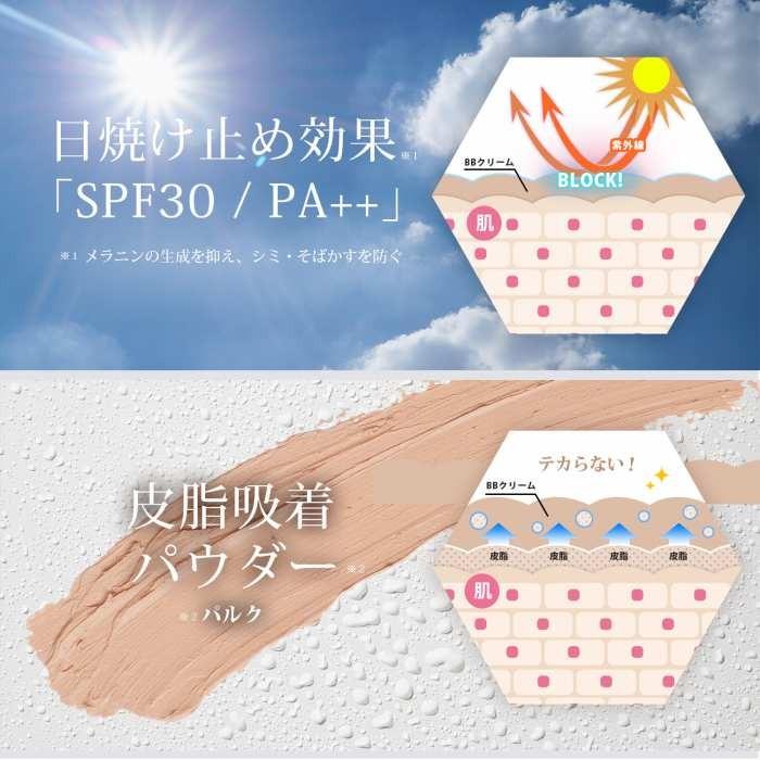 【医薬部外品】メンズ BBクリーム ニキビ予防  ニキビ隠し  日焼け止め  SPF30 PA++  ファンデーション コンシーラー 30g｜siytagiya-protage｜05