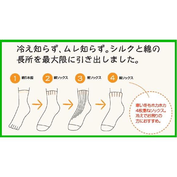 重ね履きソックス４足セット |  | 01