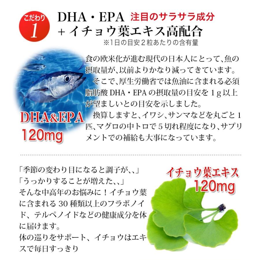 DHA・イチョウ葉プラス80粒入×1袋 DHA EPA オメガ３ サプリ  イチョウ葉 大豆レシチン ビタミンE・ 2袋以上購入で5日分サンプル付 （約４０日分）｜sizensozaishop｜04