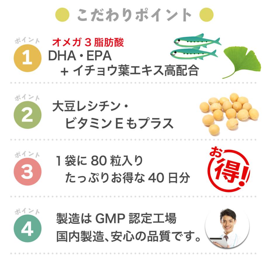 DHA・イチョウ葉プラス 80粒入×3袋（約120日分）DHA EPA オメガ3 サプリ イチョウ葉 大豆レシチン ビタミンE ・2袋以上購入