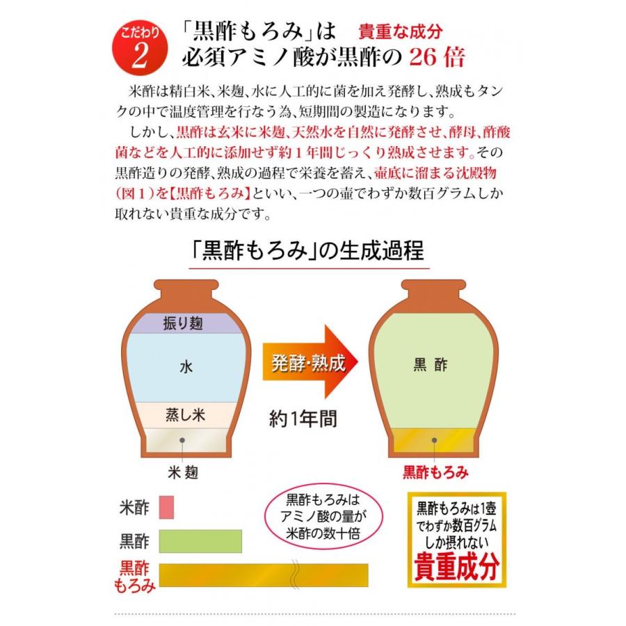 超人気の 黒酢 サプリメント サプリ 黒酢もろみ カルニチン配合 エゴマ 