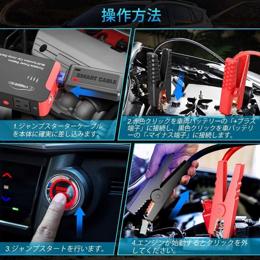 YABER JumpStarter ジャンプスターター AC電源使用可 22000mAh 2000A