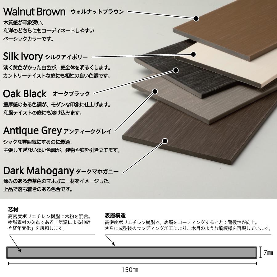 【無料★特典対象】 フェンス 目隠し グローベン プラドワン 本体・柱・部品 組立て部材セット 長さ約W6000mm×高さH2000mm（12段） 板隙間10mm H2000 ク_2