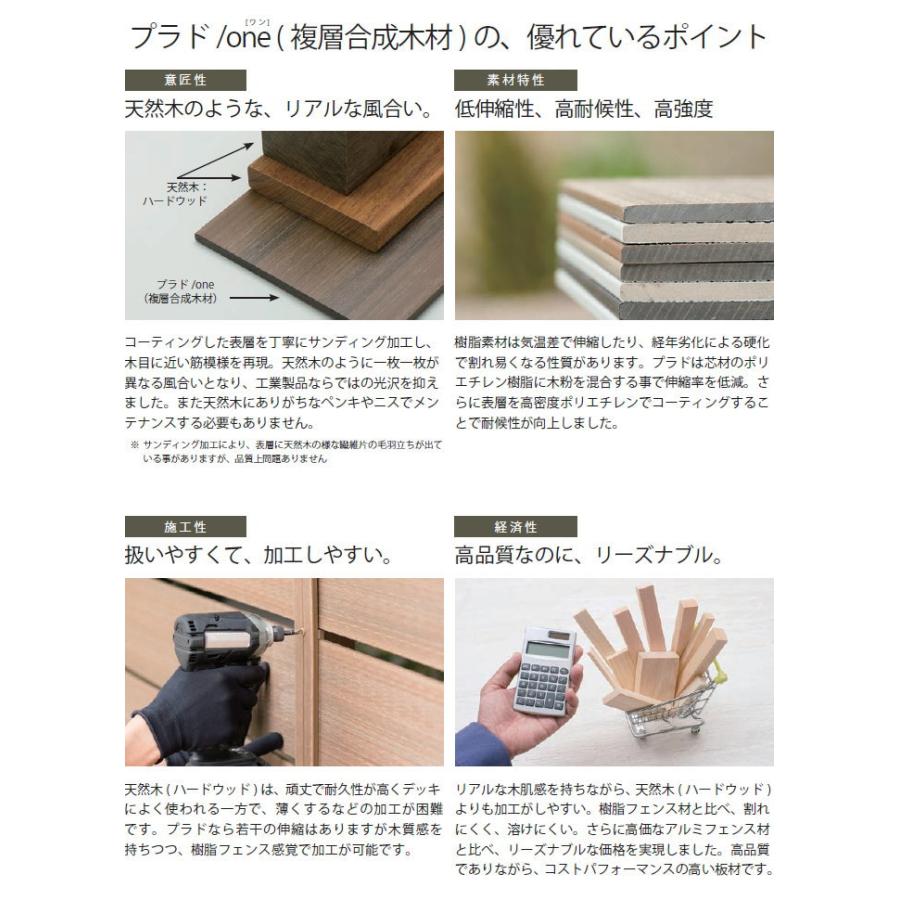 【無料★特典対象】 フェンス 目隠し グローベン プラドワン 本体・柱・部品 組立て部材セット 長さ約W6000mm×高さH2000mm（12段） 板隙間10mm H2000 ク_7
