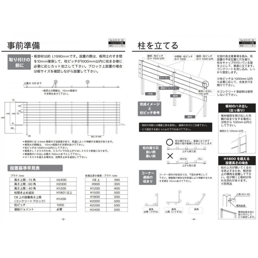 【無料★特典対象】 フェンス 目隠し グローベン プラドワン 本体・柱・部品 組立て部材セット 長さ約W8000mm×高さH1140mm(7段) 板隙間10mm H1200 クリ爆買