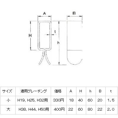 駐車場 側溝 U字溝用 グレーチング専用オプション 盗難防止金具 Uクリップ 連結金具 小サイズ 1個入り 適用グレーチング H19 H25 H32 法山本店 Hh16 Diy 建材市場 Style Japan Group 通販 Yahoo ショッピング