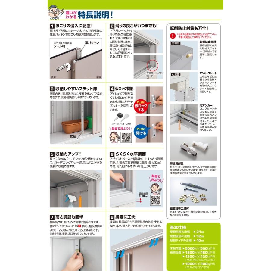 【無料★特典対象】 イナバ物置 シンプリー MJX-094B 全面棚タイプ MJX-094BP 長もの収納タイプ 間口900×奥行415×高さ1103mm 稲葉製作所 物置 収納 収納庫_4