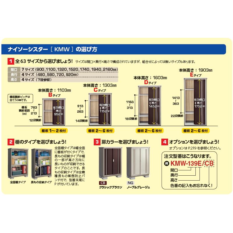 【無料★特典対象】 物置 収納 ナイソーシスター KMW-097E 全面棚タイプ 間口900×奥行720×高さ1903mm 稲葉製作所 物置 収納 収納庫 屋外 小型物置 倉庫_5