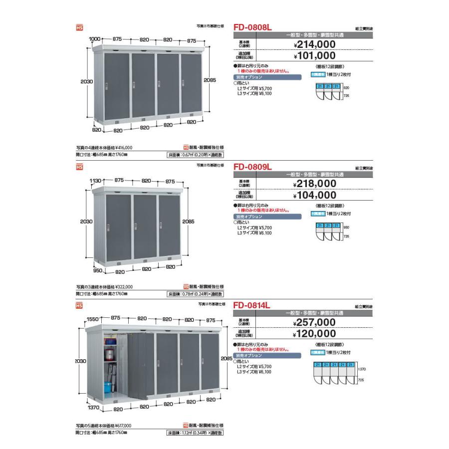 無料☆特典対象】 イナバ物置 稲葉製作所 物置 パブリック ドアタイプ 
