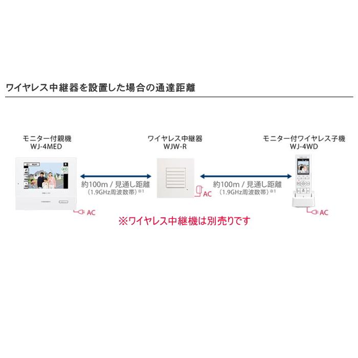 インターホン ドアホン アイホン WJW-R ワイヤレス中継器 ROCO インターホン ドアホン アイホン WJW-R ワイヤレス中継器 ROCO