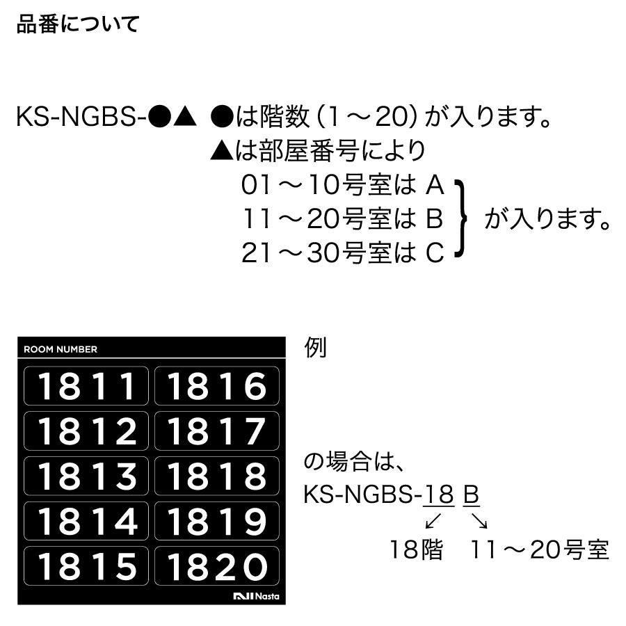 部品】 NASTA キョウワ ナスタ オプション ルームナンバー