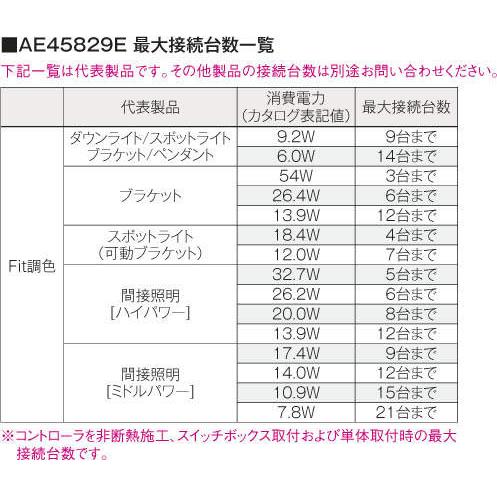 コイズミ照明 KOIZUMI Fit調色専用 別売 調光器 2線式1回路用 AE45829E 