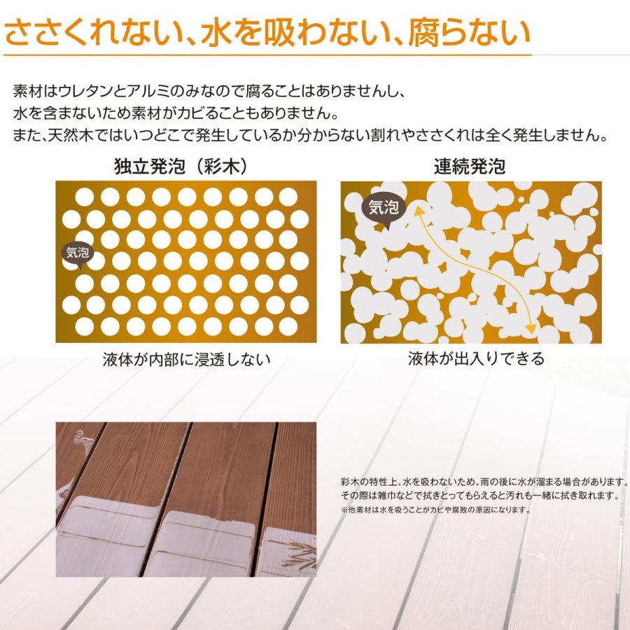 ウッドデッキ アルミ 彩木 MINO株式会社 スナップデッキ 8枚
