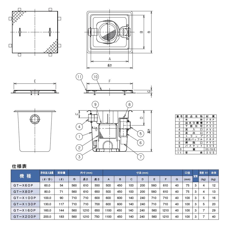 間抜けの構造 ECD120 100V ダイヤモンドドリル - コアドリル - エクセン株式会社