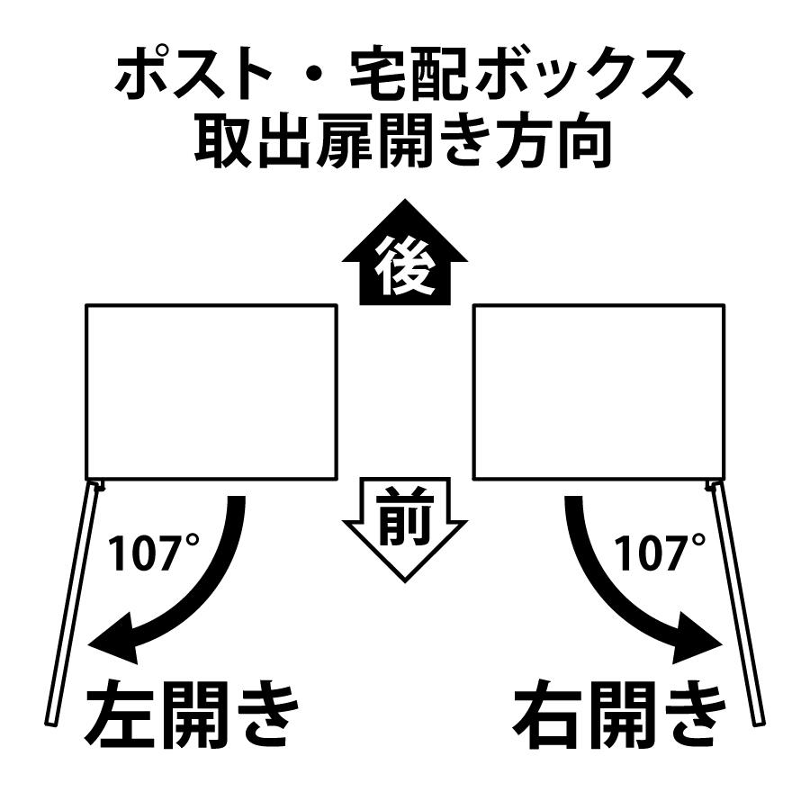 無料☆特典対象】 機能門柱 ポスト 宅配ボックス オンリーワン