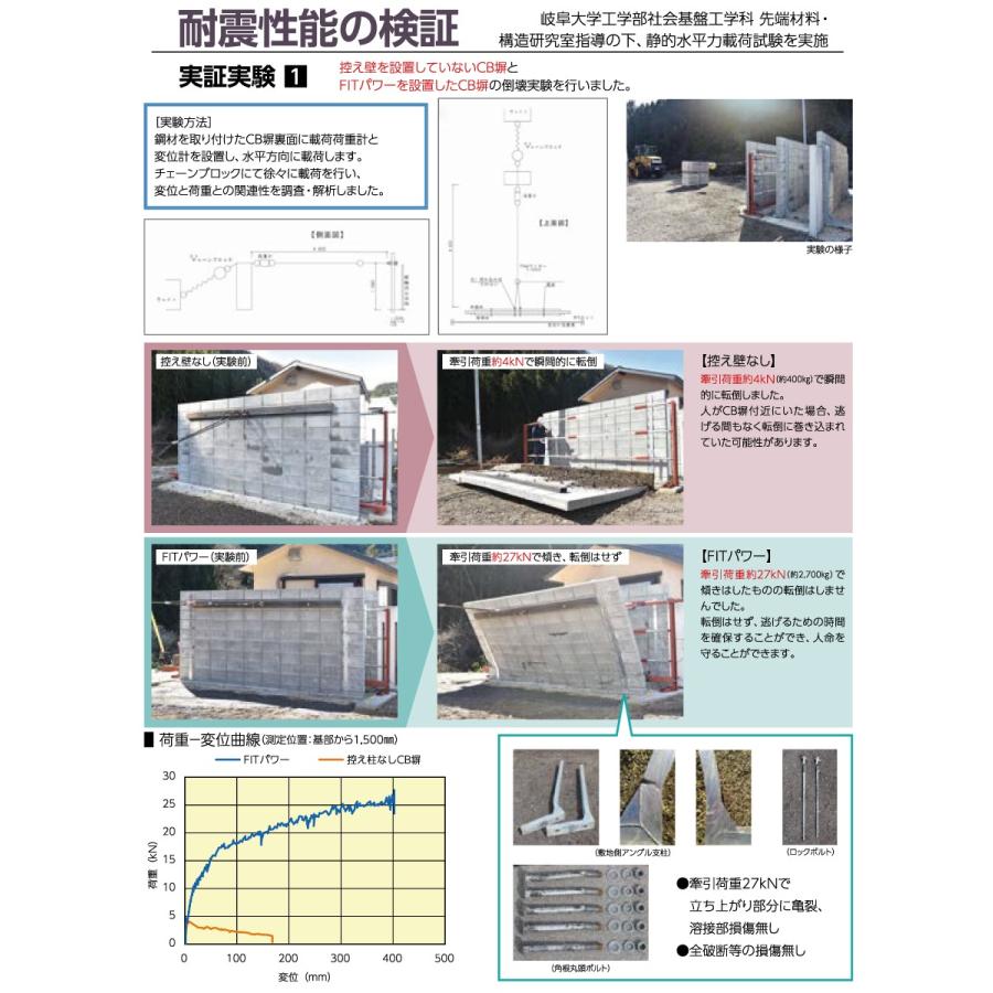 耐震 補強金具   オンリーワンクラブ  FITパワー   標準14型 CB厚150用   フィットパワー （コンクリートブロック塀耐震補強金具）｜sjg-f｜09