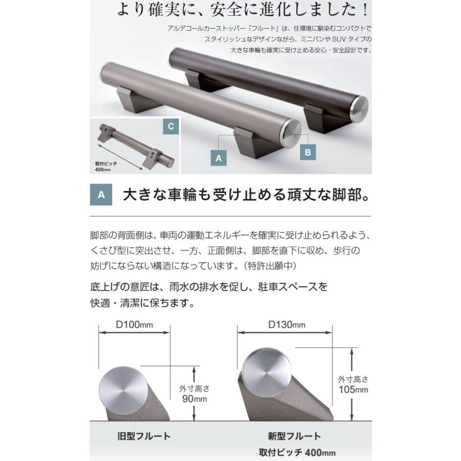 車止め　輪止め　オンリーワンクラブ　アルデコール　車庫まわり　駐車場　ローレット　ガレージ　1本のみ　フルート　ワインレッドメタリック　カーストッパー　輪