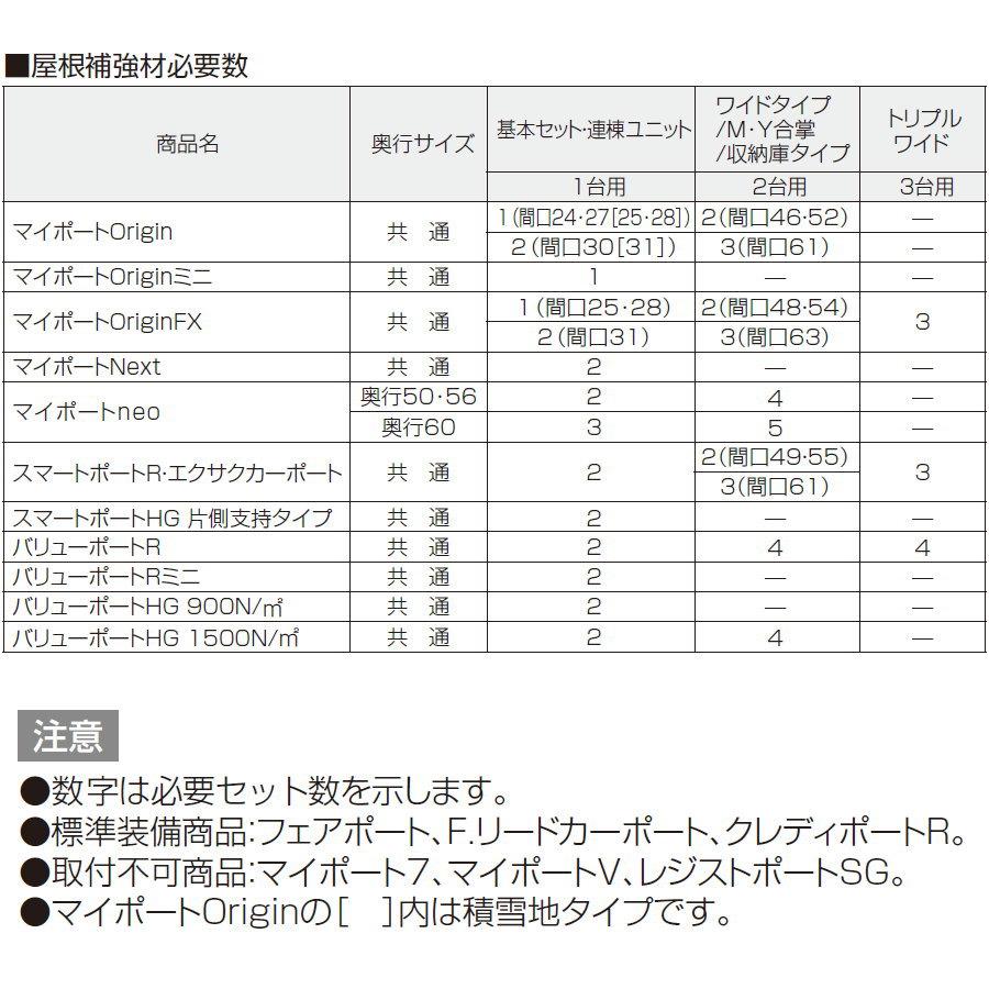 【部品】 カーポート オプション   四国化成 シコク   屋根補強材   3本1セット   CP-RB3 |  | 02