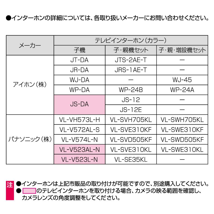 機能門柱　ポスト　三協アルミ　三協立山　ポスト前入れ横出しタイプ　モデア2　照明なし　機能ポール　機能ポール