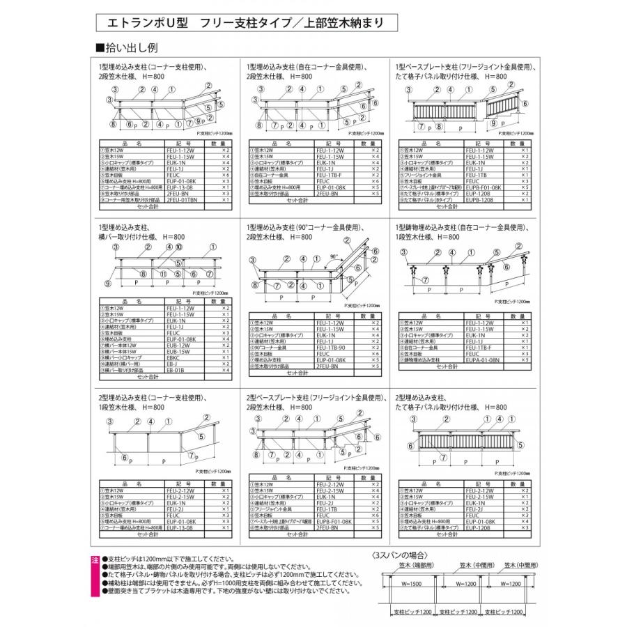 超高品質で人気の 【部品】 歩行者用補助手すり 三協アルミ エトランポU１型 フリー支柱タイプ 上部笠木納まり アルミ形材カラー たて格子パネル 標準タイプ H800用