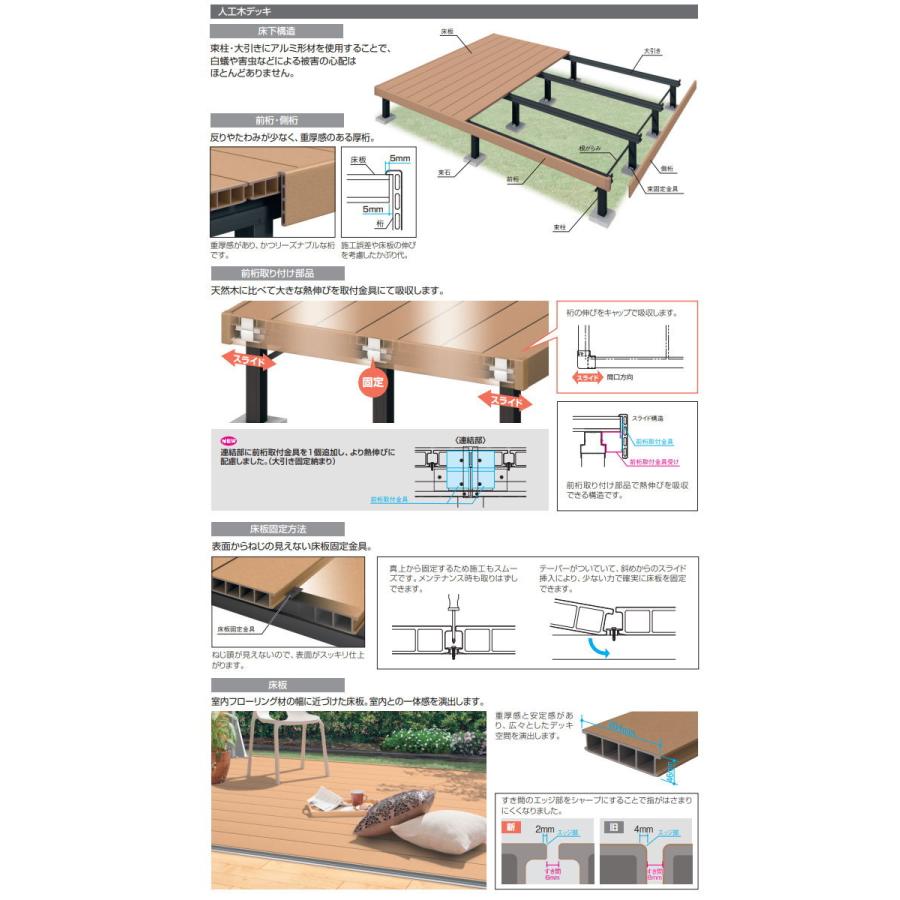公式通販サイト特価 ウッドデッキ 三協アルミ 三協立山 ひとと木2 木目床板 2.0間×4尺 束柱H550 固定タイプ （標準 大引き移動収まり）セット 人工木 セット diy キッ