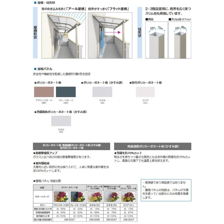 テラス屋根   三協アルミ 三協立山  レボリューA 600タイプ   フラット屋根 関東間   出幅移動収まり 標準柱   1階設置型 柱付き式 単体 ポリカーボネート｜sjg-f｜06